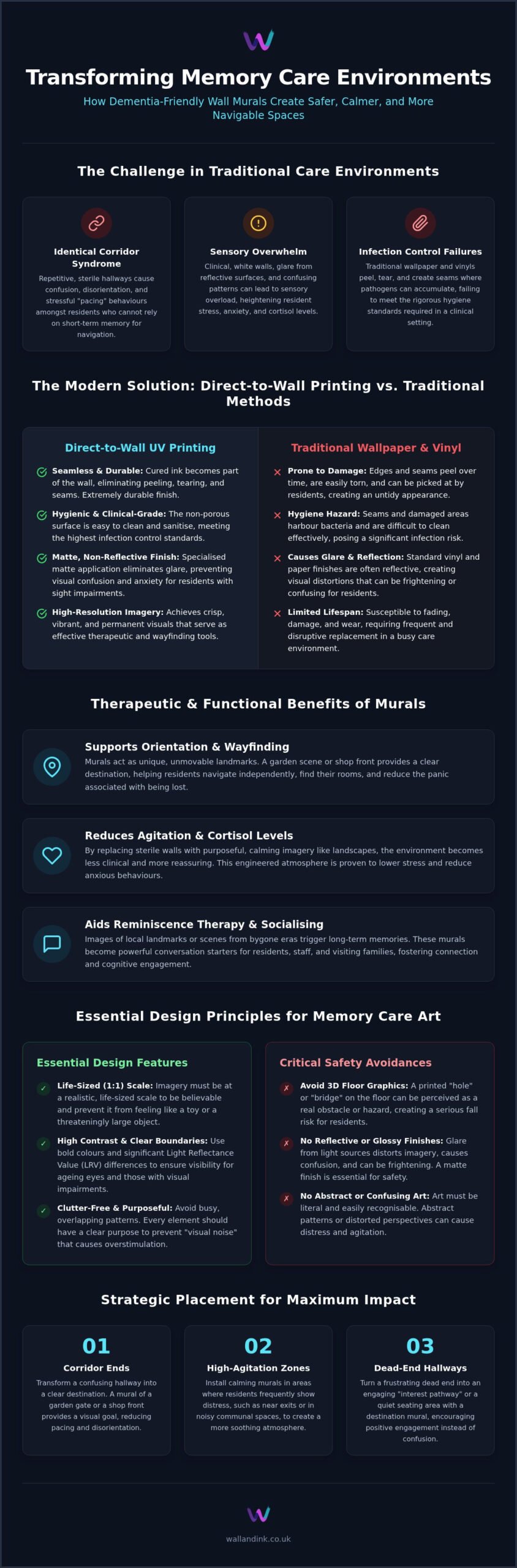 Dementia-Friendly Wall Murals: A Guide to Therapeutic Environments 2026