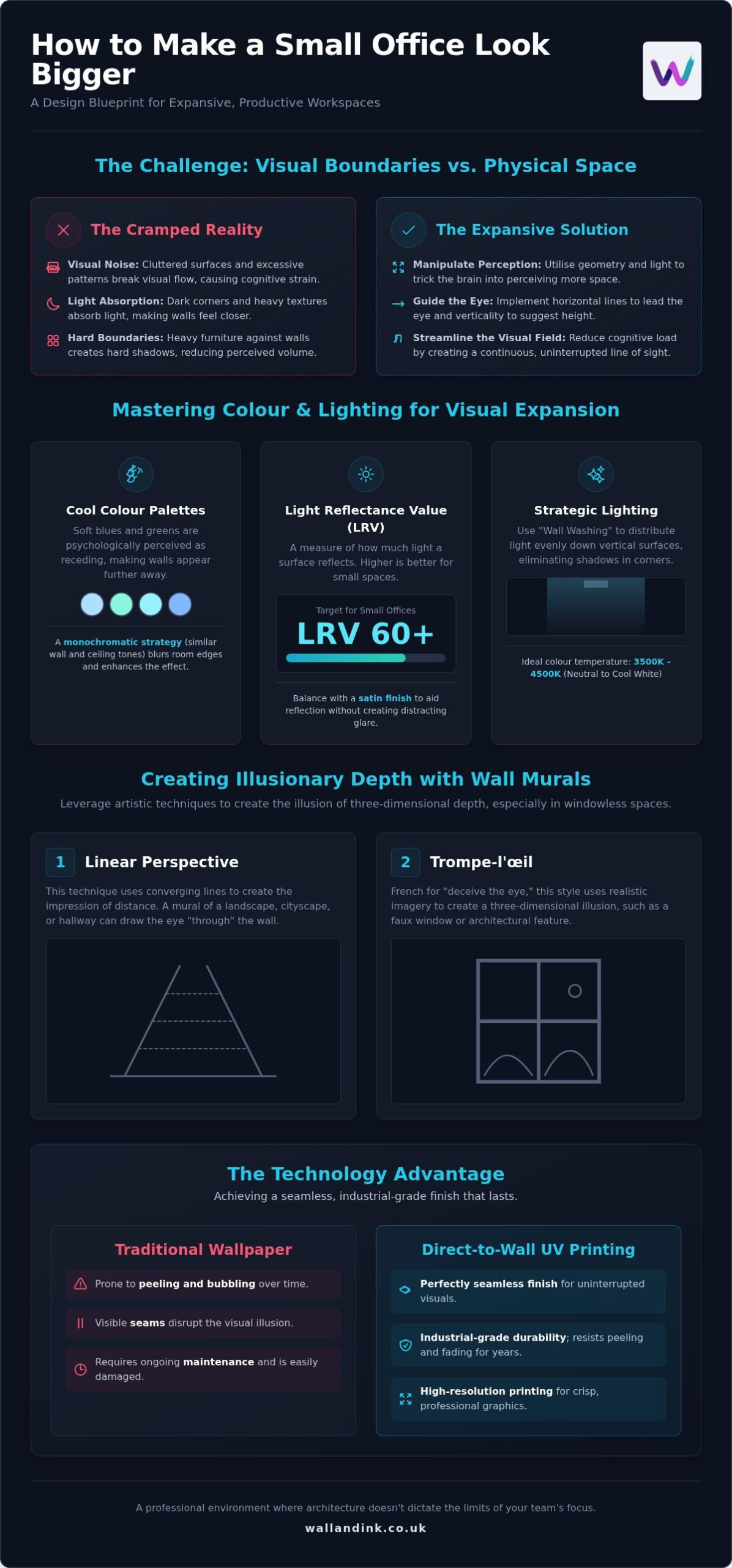 How to Make a Small Office Look Bigger: Professional Design Strategies for 2026